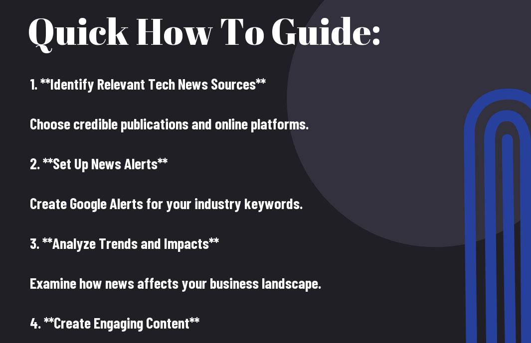 Leveraging Tech News In Your Business